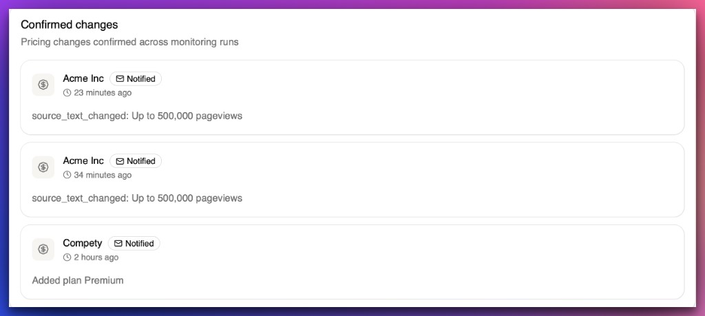 Kueon pricing monitoring showing confirmed competitor price changes and notifications