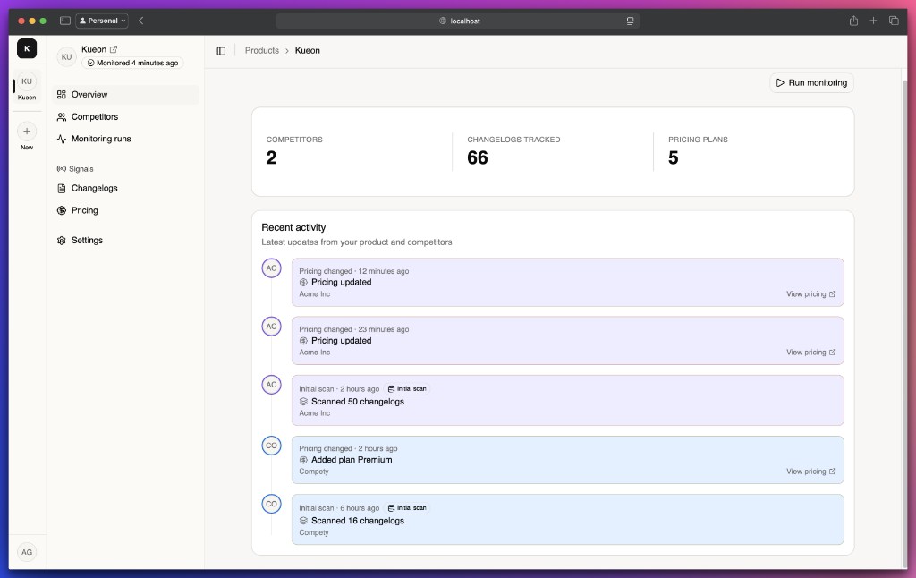 Kueon dashboard showing product overview, competitor activity, and monitored changelogs